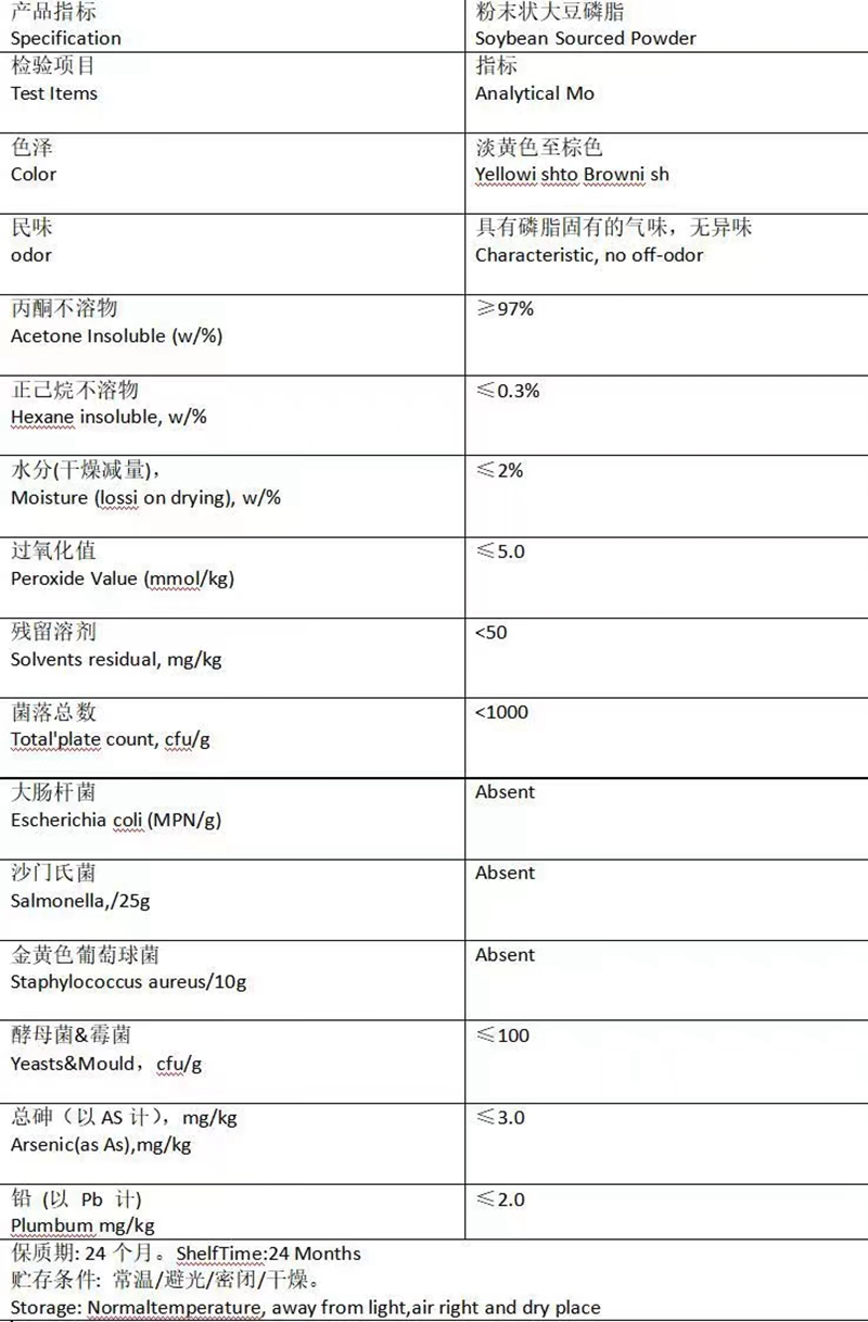 DB真人旗舰集团